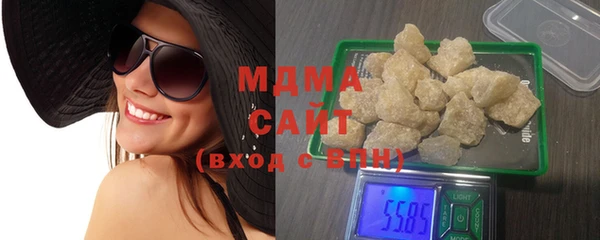 бошки Горнозаводск